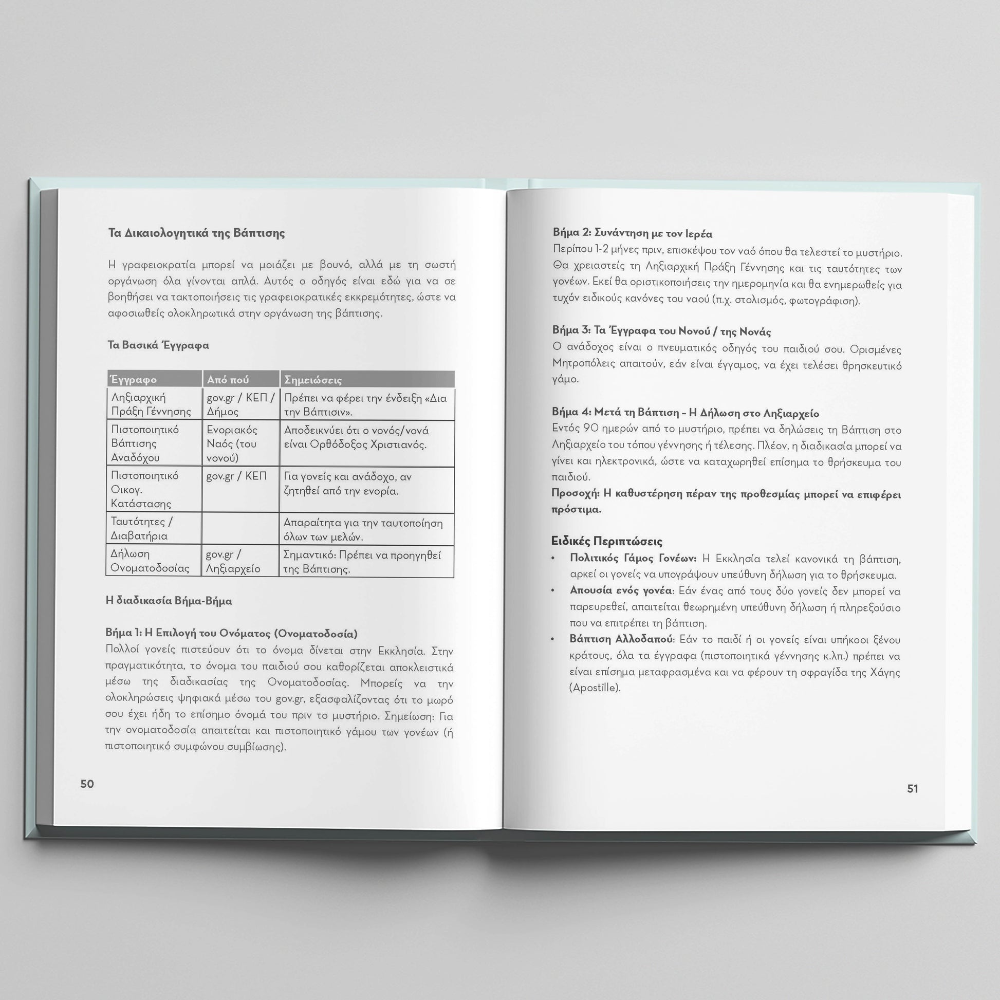 Εσωτερικές σελίδες - Moodbook "Η Βάπτισή μου"